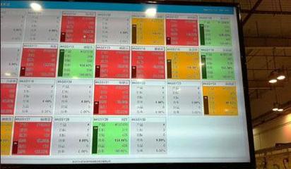電子管理看板 賦能生產車間智能化的“中樞神經”