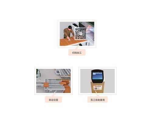 吉徠福與賽思軟件強強聯手，共筑數字化智慧工廠新未來